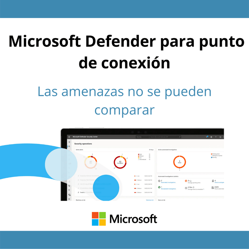 Microsoft Defender para punto de conexión